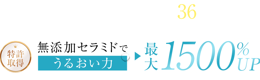 特許取得　無添加セラミドでうるおい力 最大1500％UP！