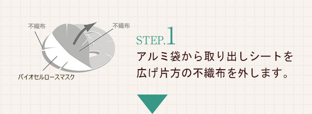 STEP.1アルミ袋から取り出しシートを広げ片方の不織布を外します。